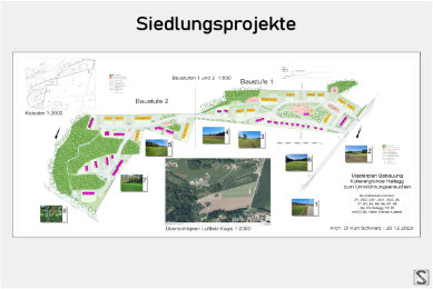 Siedlungsprojekte